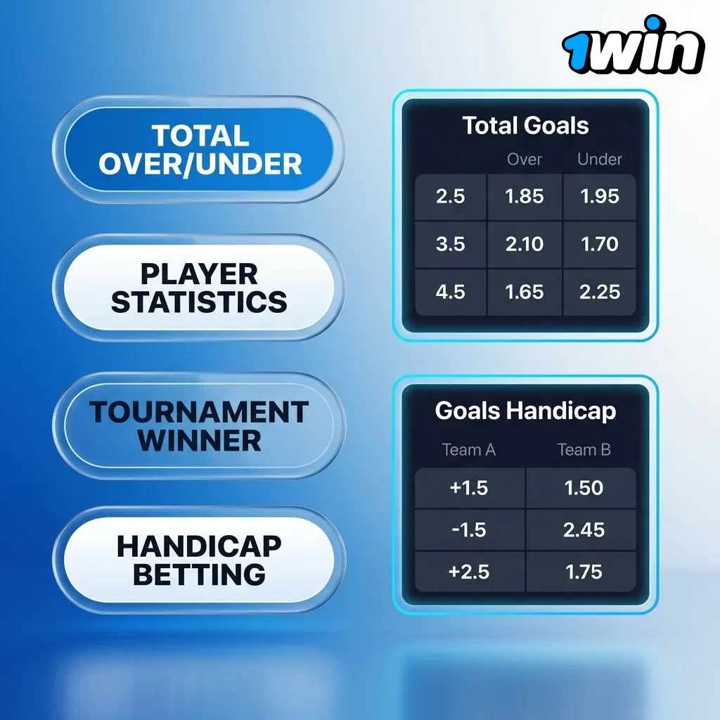 مراهنة على الرياضات الإلكترونية مثل Dota 2، CS 2، League of Legends وStarCraft II مع احتمالات تنافسية